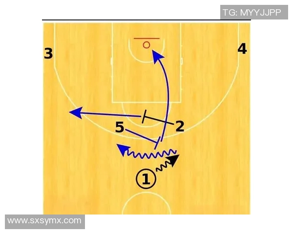 控球后卫在现代篮球战术中的核心作用与球队整体运作的关系分析 控球后卫在现代篮球战术中的核心作用与球队整体运作的关系分析