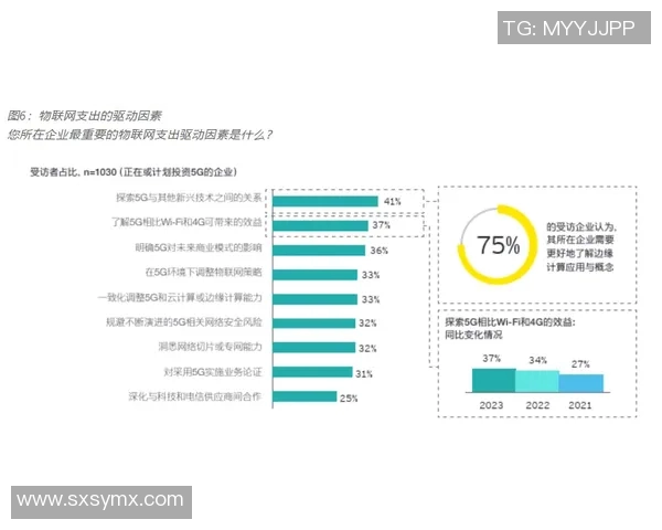 媒体变革时代:新兴平台如何重塑传统新闻生态与用户体验 媒体变革时代:新兴平台如何重塑传统新闻生态与用户体验