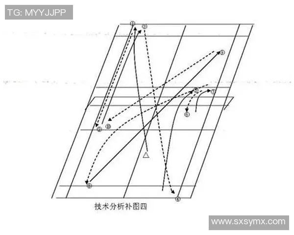 西安羽毛球队控制打法的深度分析与战术探讨