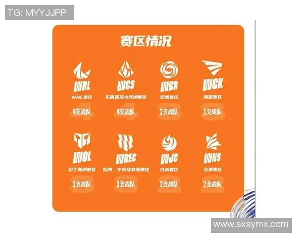FPX在冠军杯中的速度表现分析与战术探讨